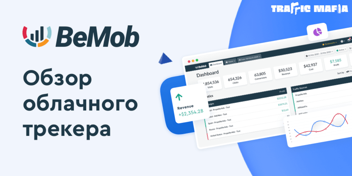 bemob review