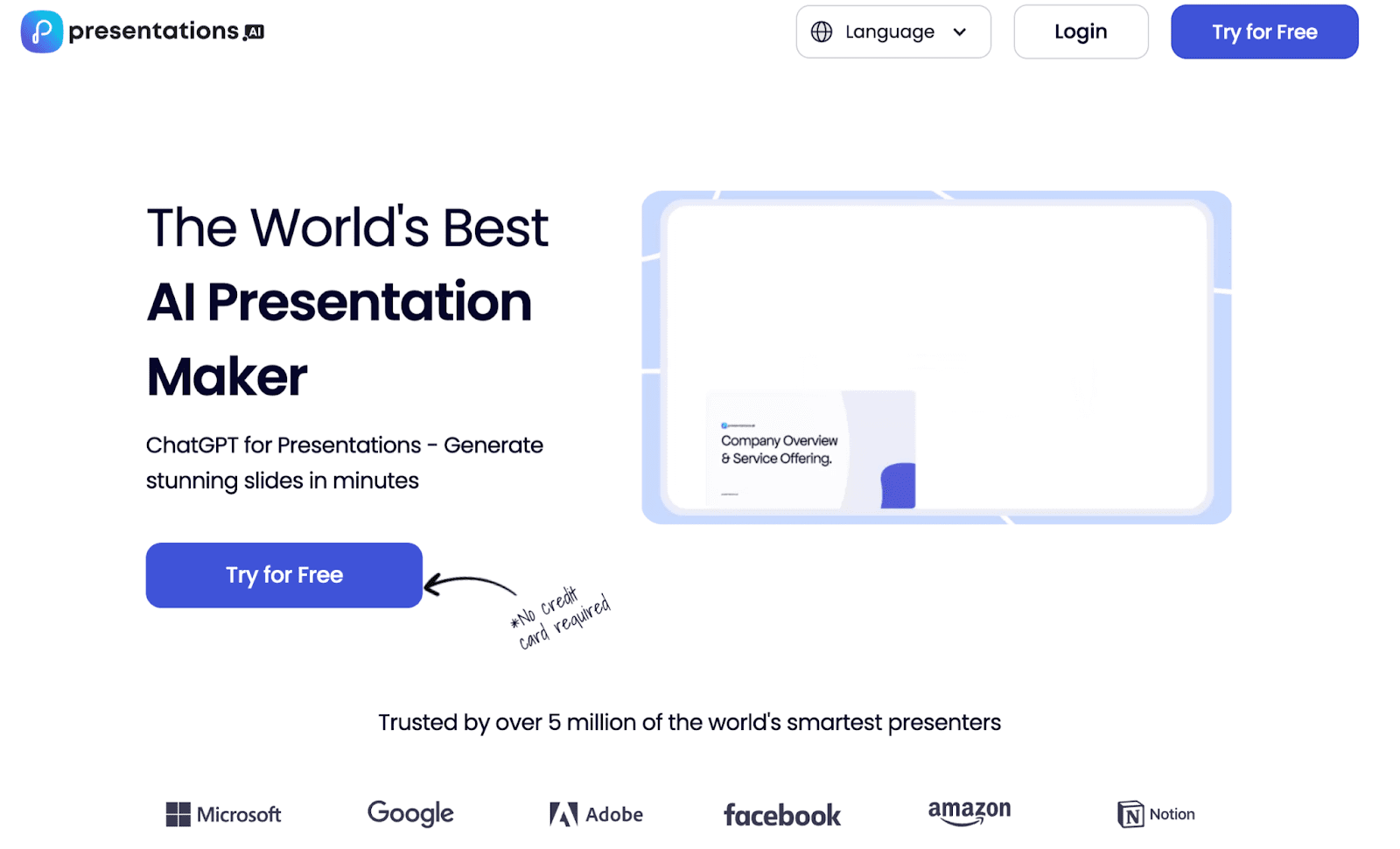 Presentations AI