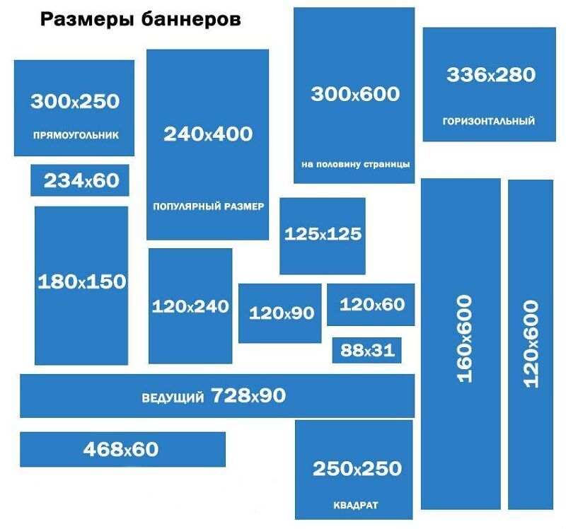 Форматы изображений без фона