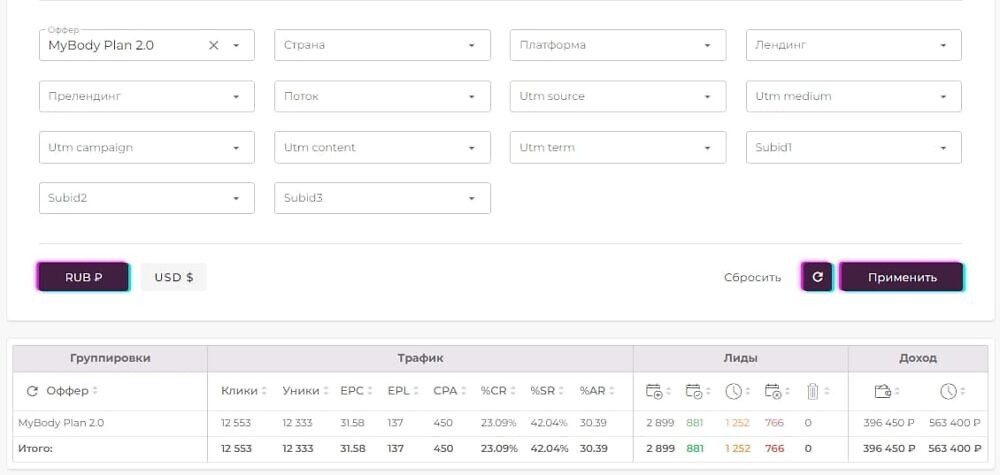 stata iz pp kejs 2.0 1