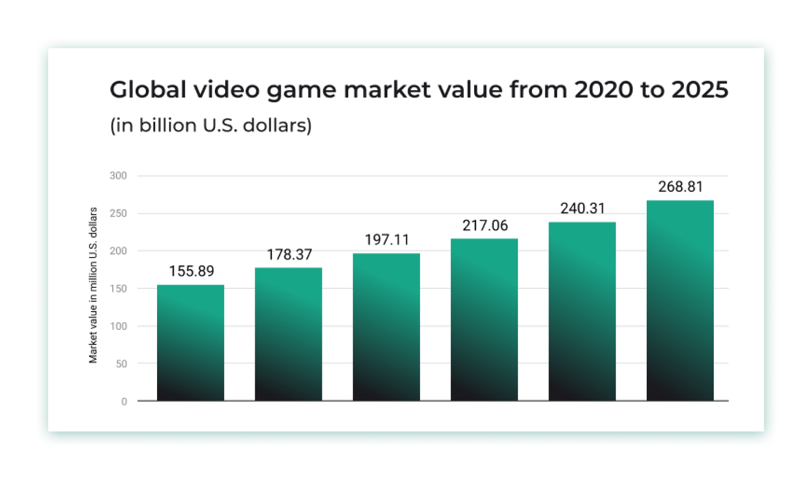 Кейс: ROI 67% на оффере с онлайн играми для взрослых | TrafficMafia