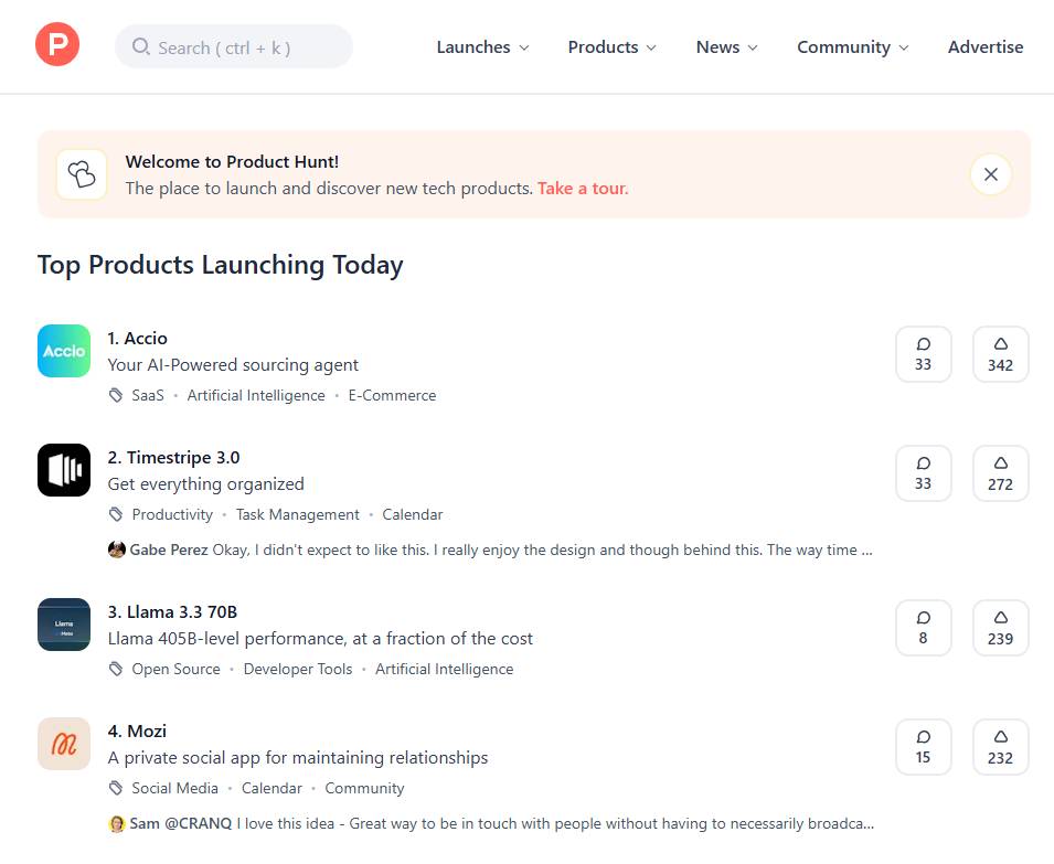 Product Hunt